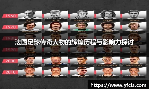 法国足球传奇人物的辉煌历程与影响力探讨